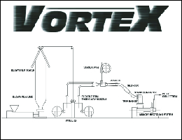 Vortex Trim Conveying System